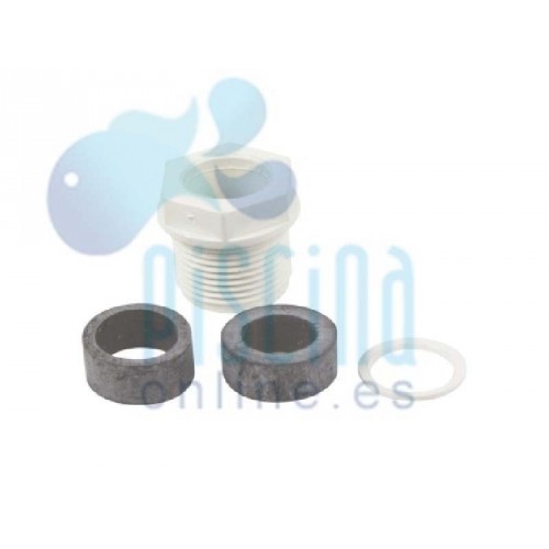 Prensaestopas foco...