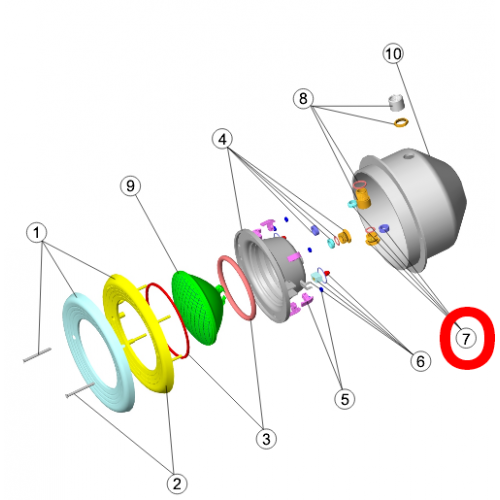 Prensaestopas foco...