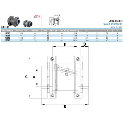 Válvula retención con Visor Hidroten D.50 encolar PVC - medidas