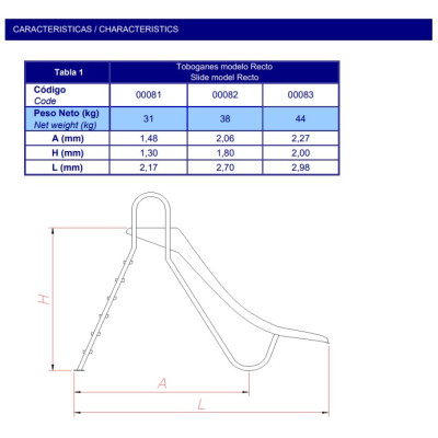 Tobogán piscina recto AstralPool - medidas