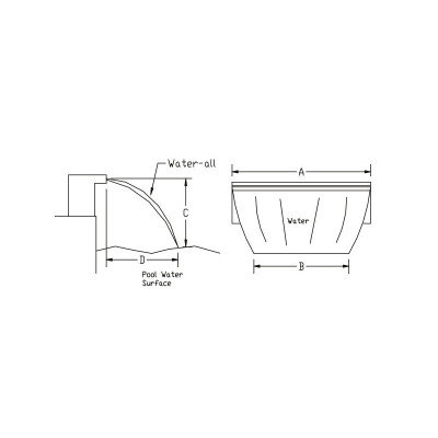 Cascada empotrada Silkflow Astralpool - medidas