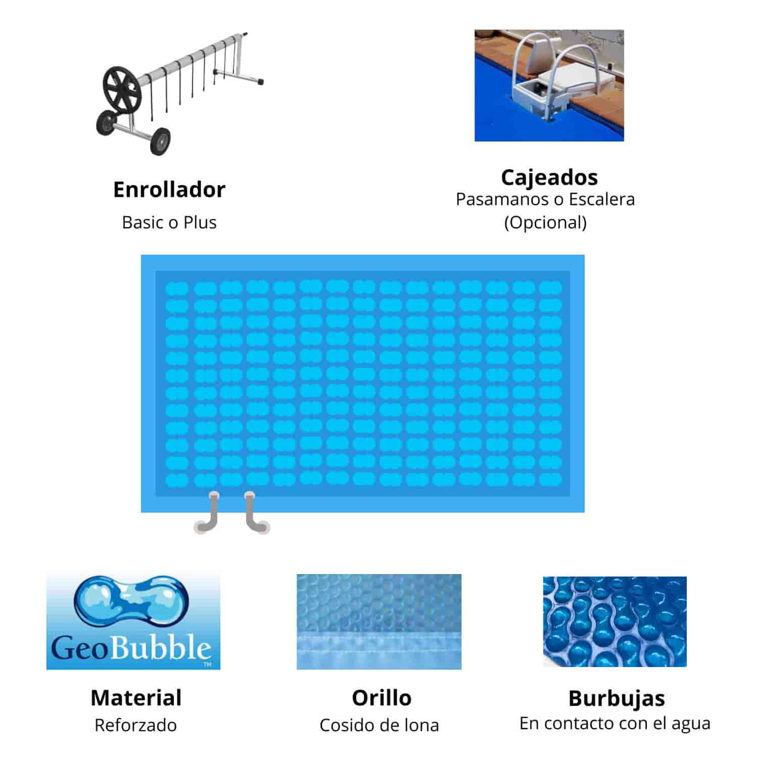 características lona térmica para piscina